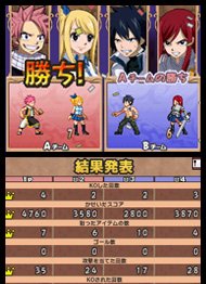 Original Story from Fairy Tail Clash ! Cardia Cathedral (DS)