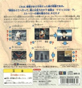 Dragon Ball Z Shin Saiyajin Zetsumetsu Keikaku : Chikyuu-Hen (pdia)