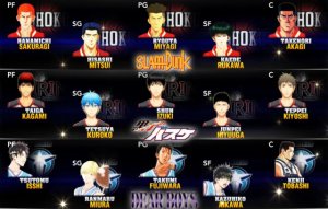 ROM NBA 2k14 Kuroko Slam Dunk Mod download