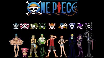 Top 5 des meilleurs Jeux MUGEN One Piece en 2022